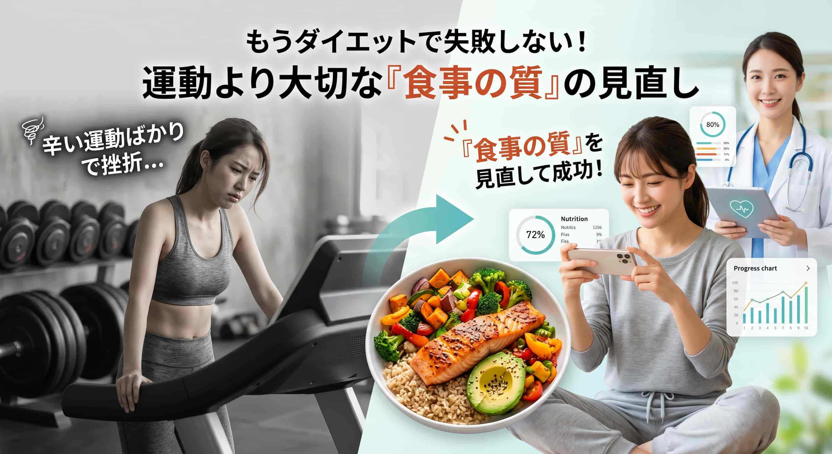 もうダイエットで失敗しない！運動より大切な「食事の質」の見直し