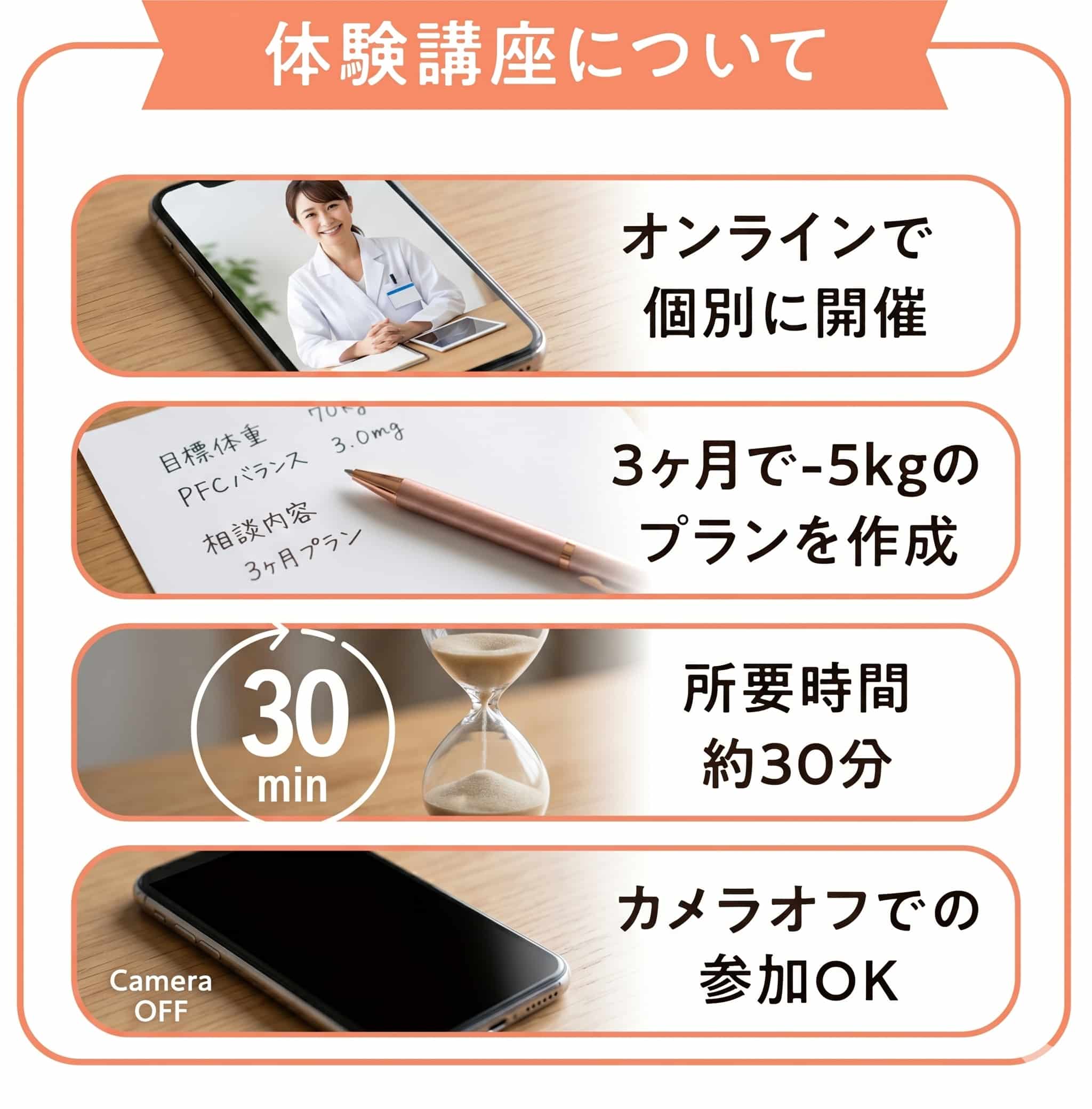 CONPOS無料体験ん口座の内容画像